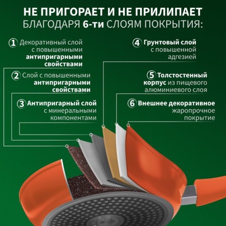 Pan Magistro Terra, D = 28 cm, the removable handle of Soft-Touch, anti-stick coating, induction, color orange-2