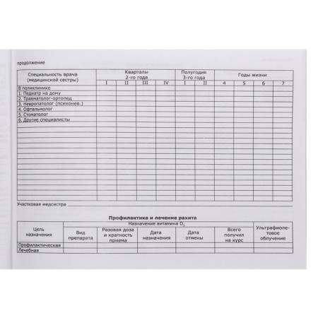 Medical card of the child "Collage", form No. 112/y, 40 sheets-14