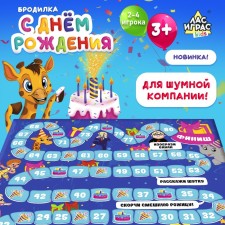 Happy Birthday Game 