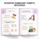 The training book "Speech therapy tests. We develop speech ”, for children 2-3 years old, 68 p.