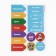 Gift set of 5 items on the graduation "Towards discoveries"