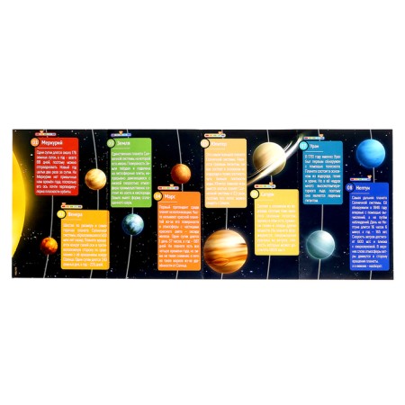 Set for experiments "Great scientists: Konstantin Tsiolkovsky"-10