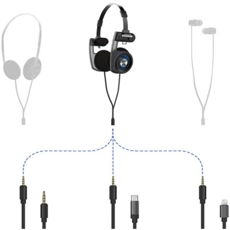 Falled headphones Koss Porta Pro Utility 1.2m Black Wending Head-1