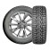 Winter Sawdown Ikon Tyres Ikon Nordman 7 SUV 215/70 R16 100T