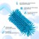 Set of brushes for bottles and nipples, 3 pcs., Blue color