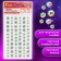 Rhinestones of self-adhesive "Crystal", Assorted, 6-10 mm, 72 pcs