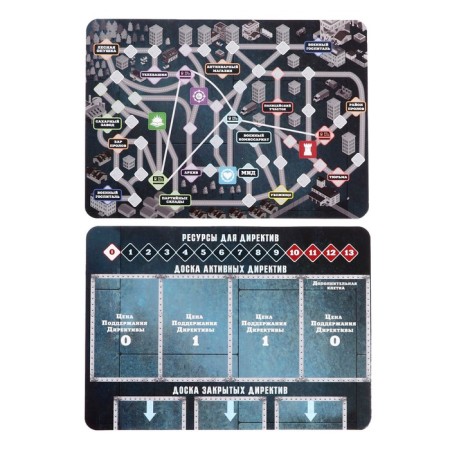Board game "1984. George Orwell "-11