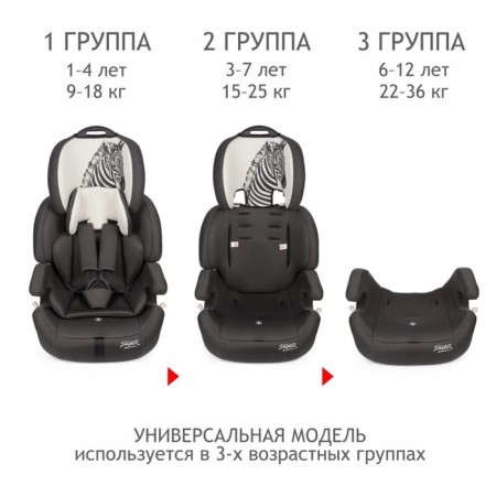 Car seats Siger "Star", ISOFIX LUX, group 1/2/3, zebra gray, beige-3