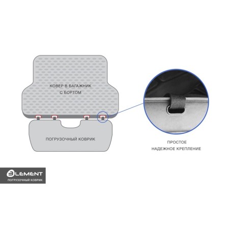 Protective cape for Element bumper, loading rug-7