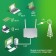 Internet center Digma Home (D4Ghmawh) N300 10/100Base-TX/4G (3G) CAT.4 White