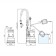 Dipplex garden unipump Rain Q250, with an external float circuit breaker