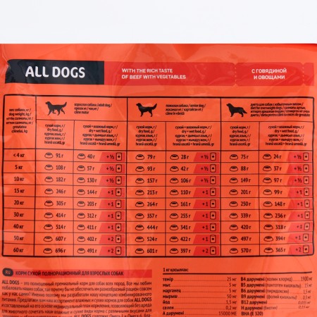 Dry food "All Dogs" for dogs, beef with vegetables, 2.2 kg-4