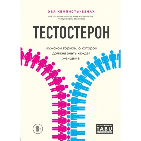 Testosterone. Male hormone that every woman should know about