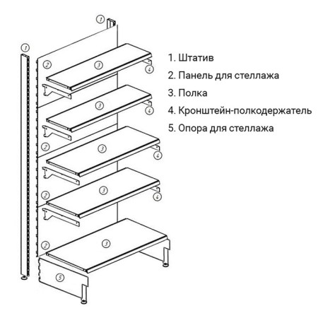 Crohstein regional holder for a rack, 50 cm, for a shelf with perforation, the color is white-2