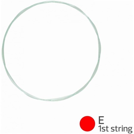 Strings for Ukulel Aquila 159U baritone-2