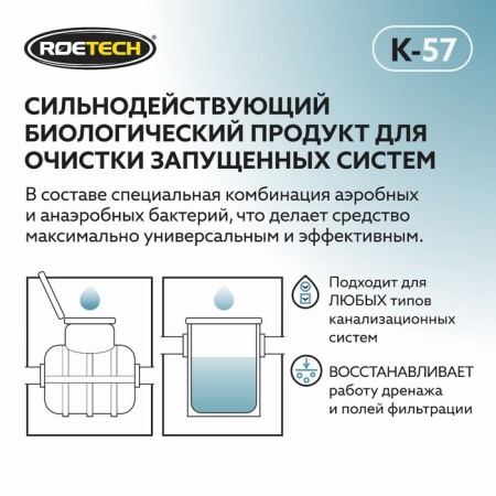 ROTECH Service Service Emergency Cleaner septic tanks K-57, 946 ml-2