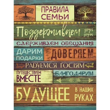 Photo pattern picture of family rules 30x40