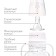 A bottle for feeding, a wide throat, from 0 months, 270 ml.