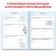 Workbook on speed reading "Logic Problems", 40 p.