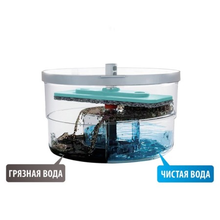 A set for wet flooring Hausmann Virginia, a mop, a bucket with an anneal system-3