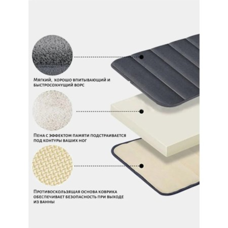 Bathroom mat with the memory effect of Savanna Memory Foam, 50 × 80 cm, beige color-9