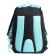 School backpack, 40 x 25 x 13 cm, Grizzly, ergonomic back, laptop department, black/turquoise