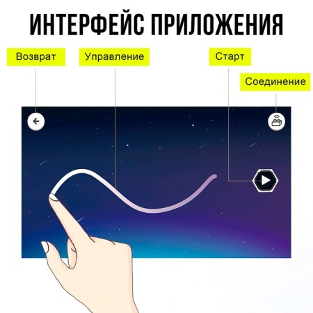 Конструктор «Спорткар», радиоуправление, 432 детали-8