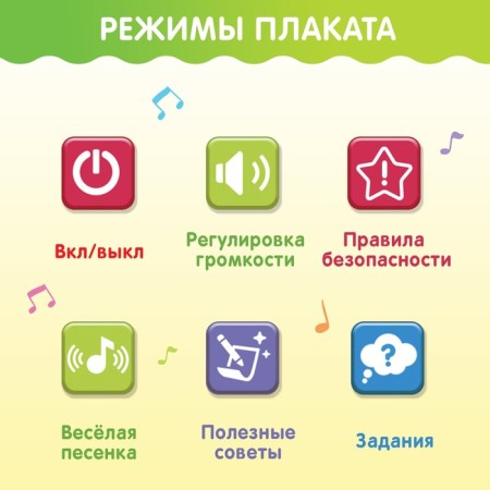 Training poster "Security in the house"-4