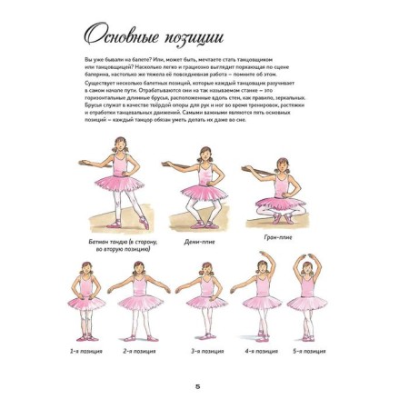 My first ballet book (+ CD). Hammerle Z., Fovinkel A.-3