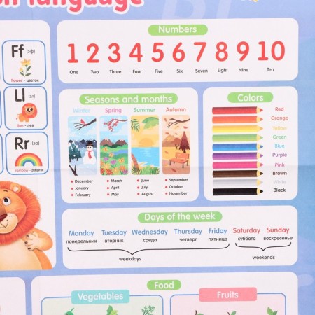 Developing posters "for elementary school"-7
