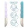 Pulsator-Mini Fun Factory Stronic Petite, silicone, sea wave, 17 cm