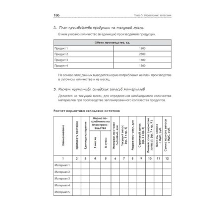 Finance for non -financialists. 2nd edition. Yarukhina L.I.-3