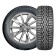 Winter Sawdown Ikon Tyres Ikon Nordman 7 215/55 R16 97T