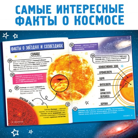 Encyclopedia "200 facts about space", 48 p.-2