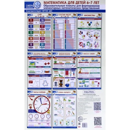 Mathematics for children. 6-7 years. Educational posters for the formation of elementary mathematical representations. A set of 8 posters A3