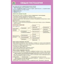 General histology