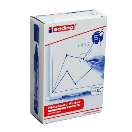 Marker for the board Edding E -360/1, 1.5 - 3.0 mm, black-4