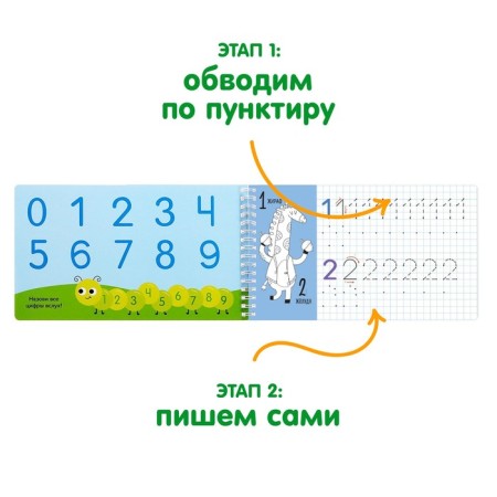 Recalls with stencils "from 0 to 9"-2