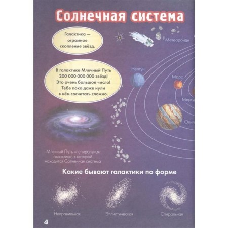 Space. Doroshenko M.A.-2