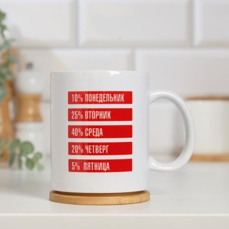 Sublimation mug "I surrender to work 100%", with application-1