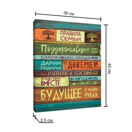 Photo pattern picture of family rules 30x40-1