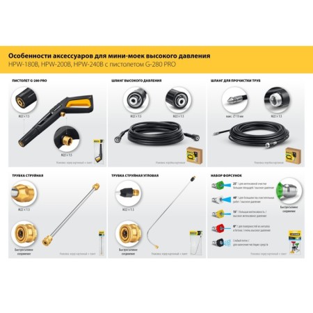 Steher's corner nozzle, for the G-280 Pro pistol-4