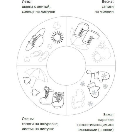 Didactic complex "Seasons"-1