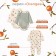 Body kit I am oranges 2 pcs, p. 74-80, milk / green