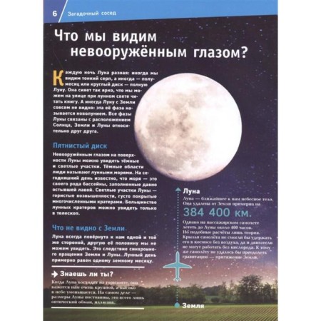 MOON. Close and mysterious. Baur M.-4