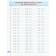 Mathematics. Grade 3. Exercises for classes at school and at home. Ulyanov D.