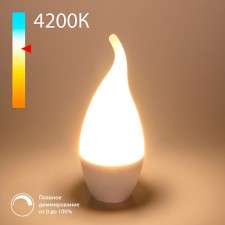 Dimmable Elektrostandard, 37x37x107 mm LED dimm.