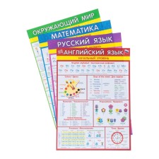 Set of posters 