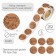 Stick Paper "Flower. Handing" Craft D = 2.5 cm 252 pcs in roll