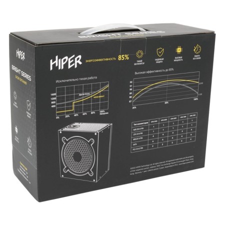 Hiper ATX 750W HPB-750D 80+ Bronze (20+ 4pin) APFC 120mm FAN 6XSATA-7